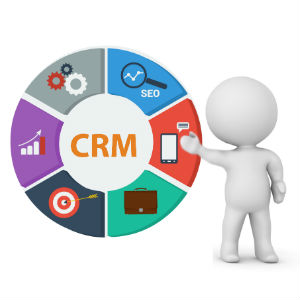 A CRM szerintünk - komplex minőségi szemlélet Fehér figura mutat a CRM ábrára